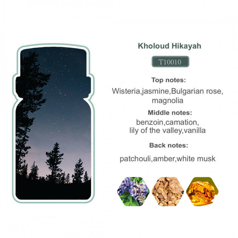 Kholoud Hikayah-100 ML image 0