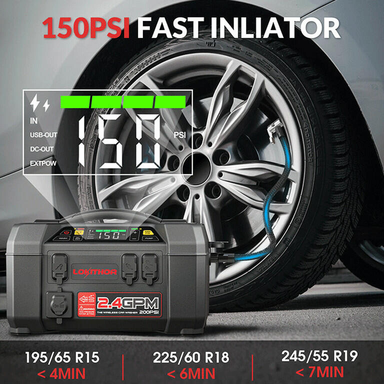 لوكي ثور AW401 - 5 in 1 image 1