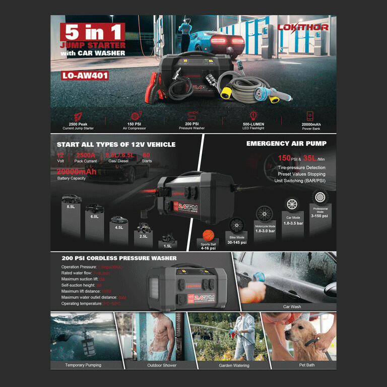 لوكي ثور AW401 - 5 in 1 image 7
