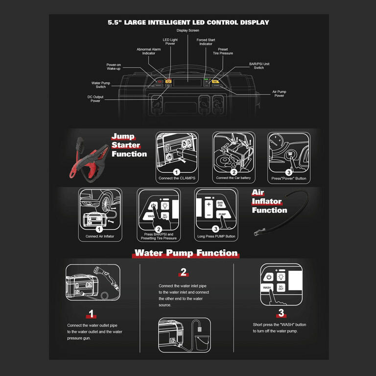 لوكي ثور AW401 - 5 in 1 image 8
