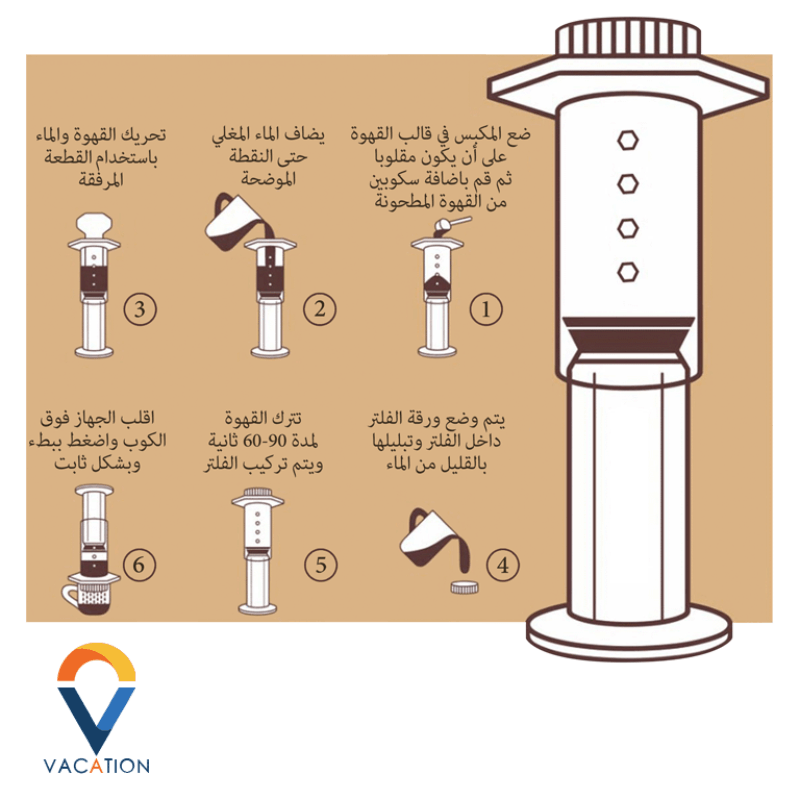 YuroPress image 3