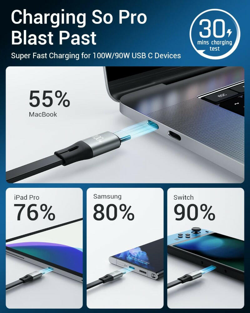 CAFELE 100W 3in1 Multi Charging Cable 1.2m image 3