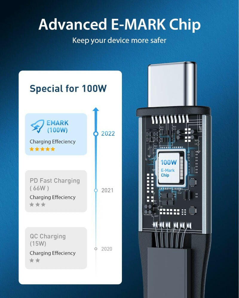 CAFELE 100W 3in1 Multi Charging Cable 1.2m image 6