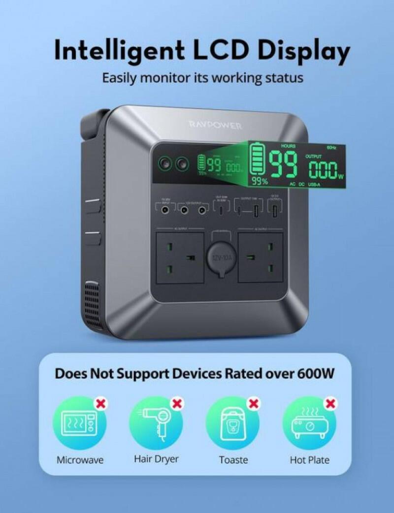 RAVPower 600W Power station 192500mAh image 2