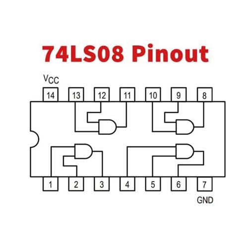 74LS08 - Image 2