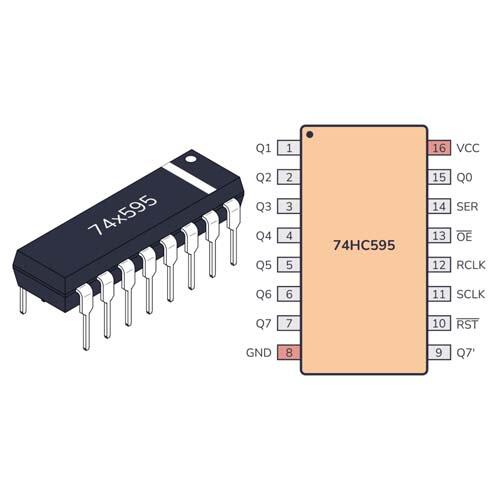 74LS595 - Image 2