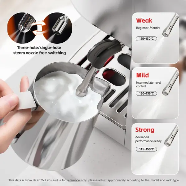 HiBREW H13 Coffee espresso machine - white image 8