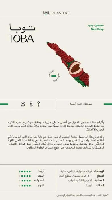 سويل - توبا إندونيسيا image 1