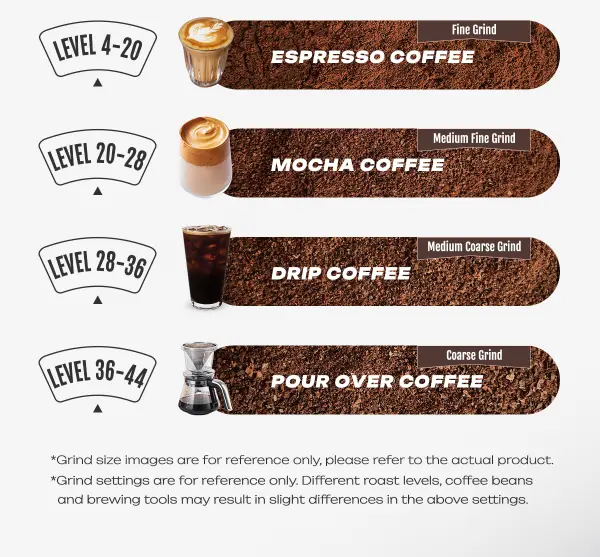 Hibrew H7 Lite - Coffee Machine image 9