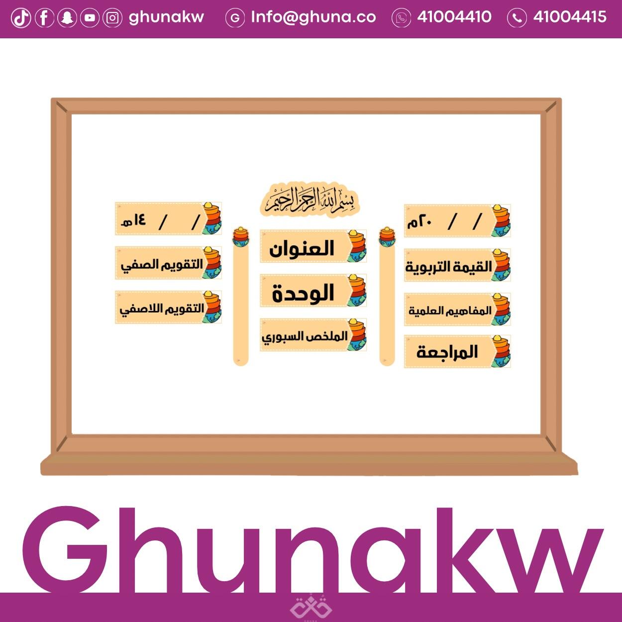 بطاقات سبورة طبقات الارض image 0