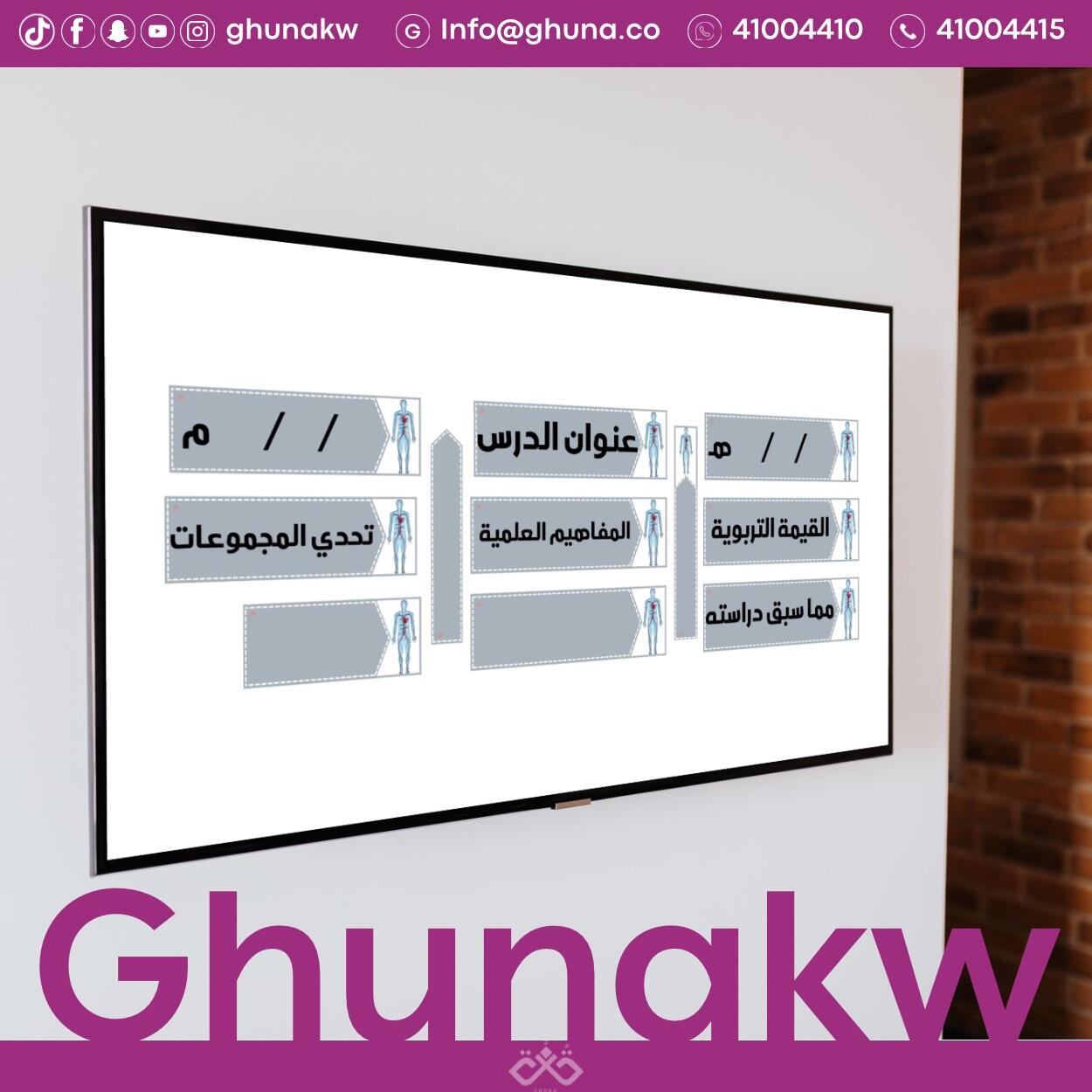 بطاقات سبورة جسم الإنسان image 1