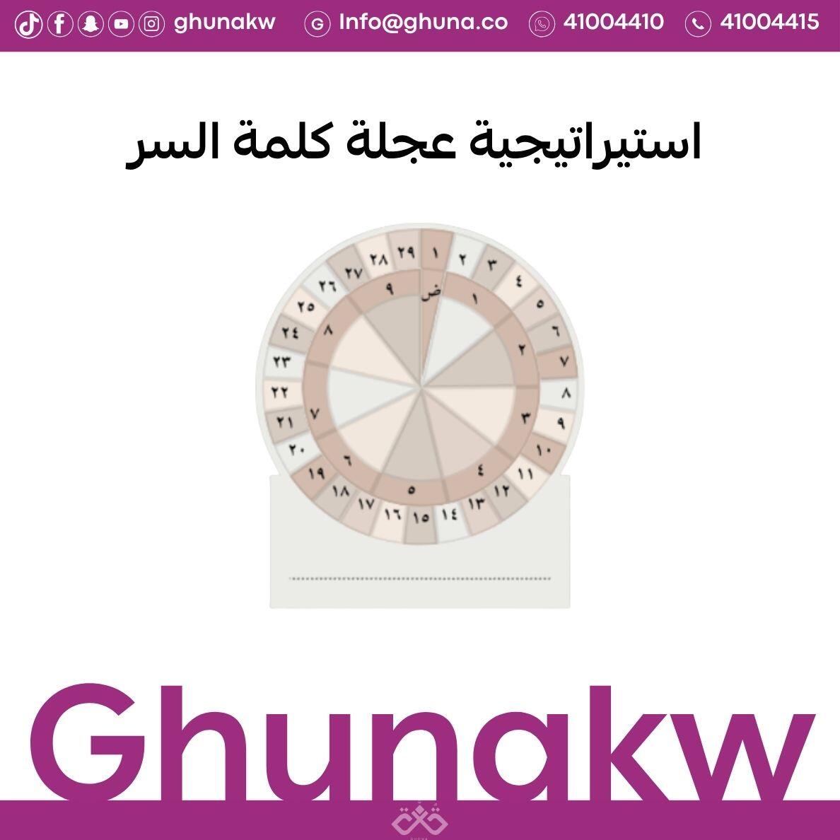 استيراتيجية عجلة كلمة السر  image 0