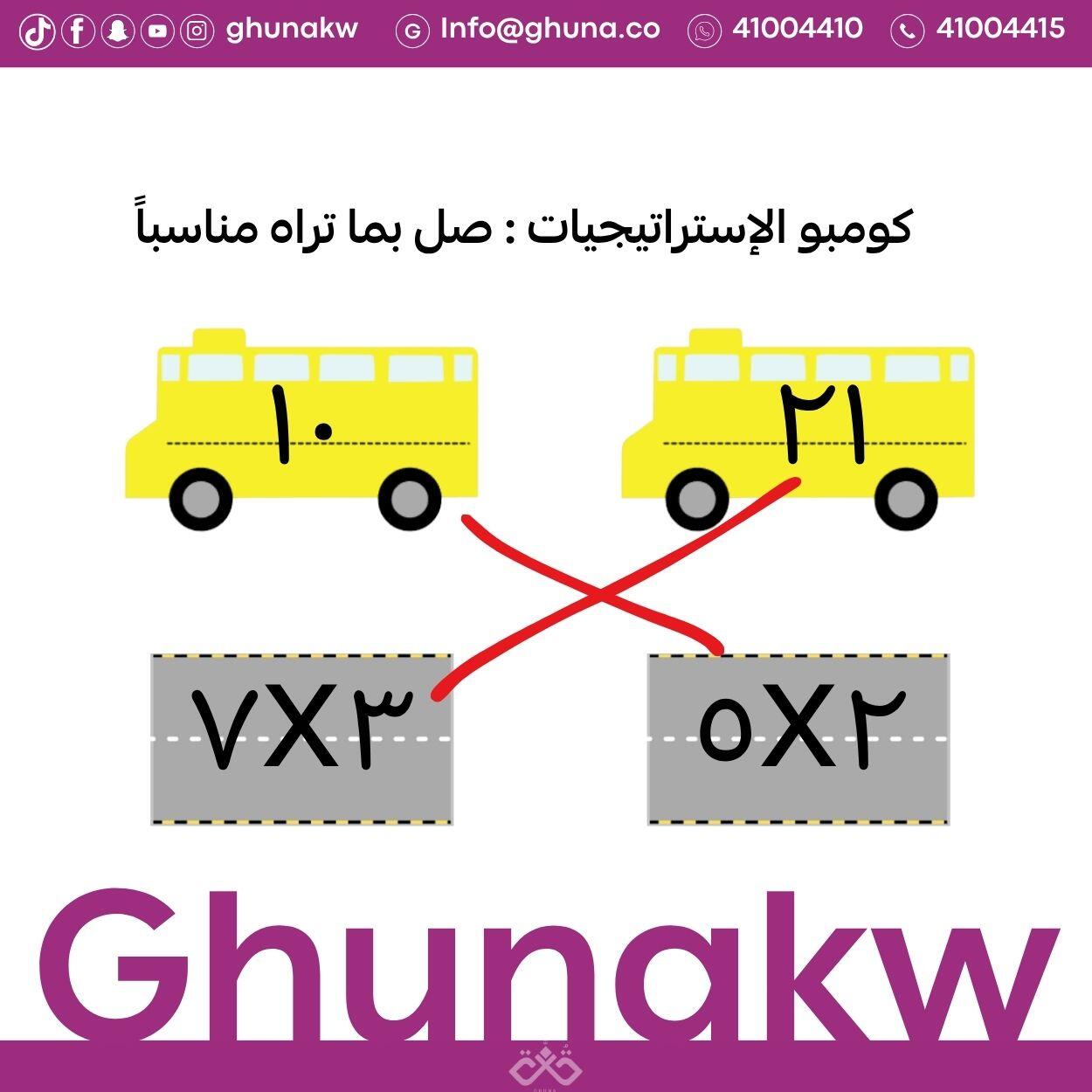 كومبو الاستيراتيجيات الاول  image 2