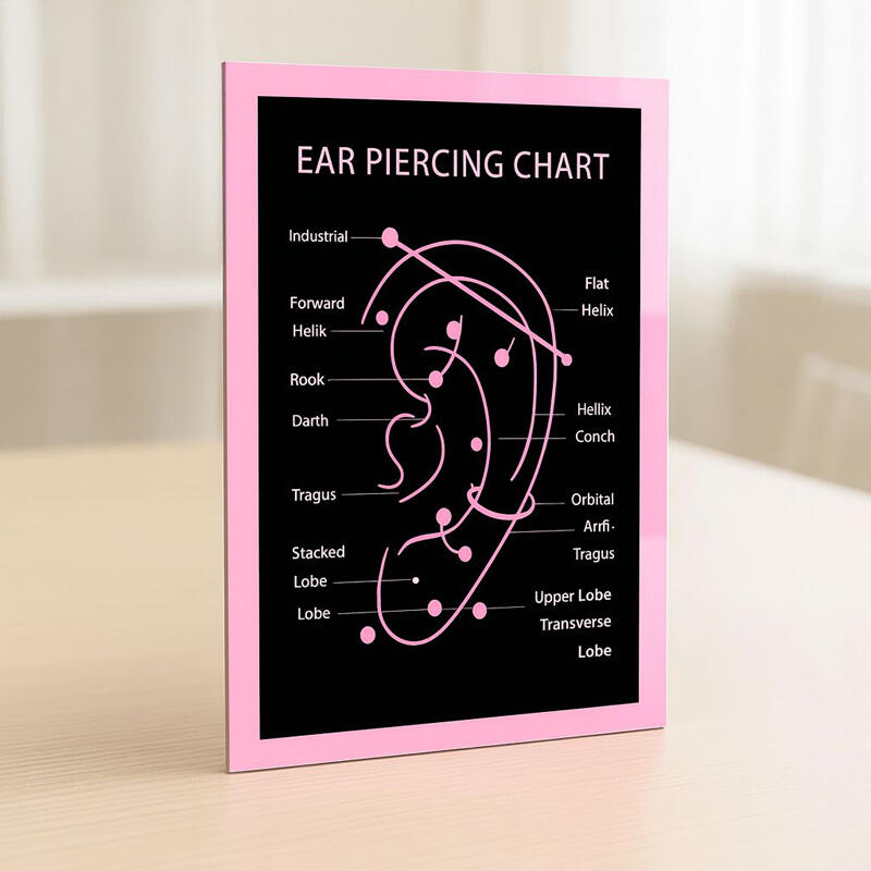 Ear piercing guide