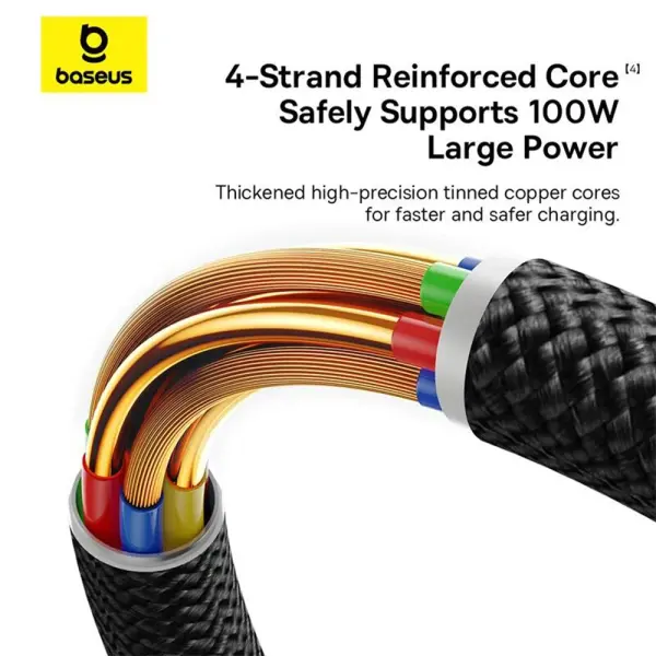 Baseus Dura Series Fast Charging Cable Type-C to Type-C 100W 1m Red+Black image 2