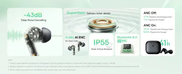 سماعة بلوتوث لاسلكية بيسوس Baseus Bass BP1 NC عازل ضوضاء وبلوتوث 6.0 - لون أسود (ضمان سنتين) image 9