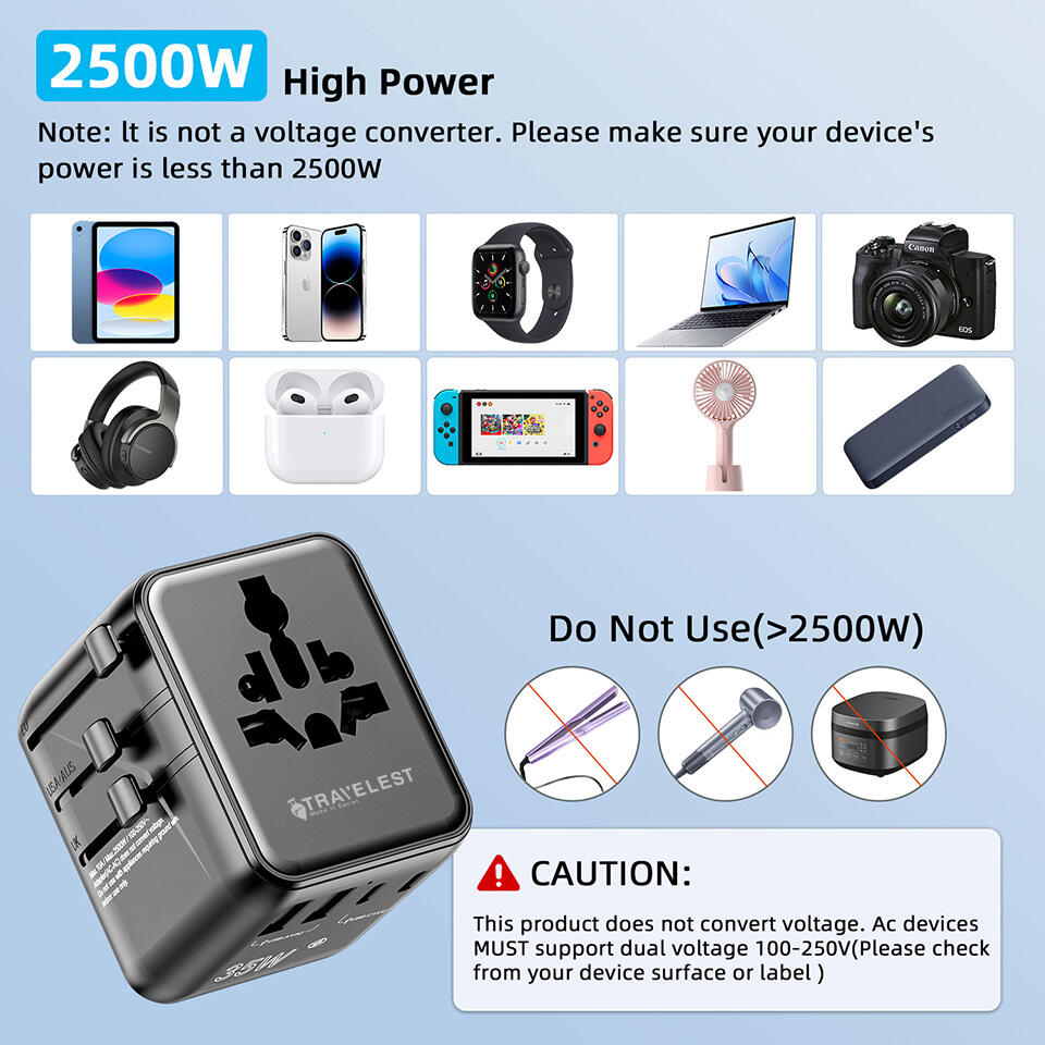 Travelest Universal Travel Adapter GaN 35W with 3 USB-C & 2 USB-A, AC 2500W, Works with 200+ Countries image 2