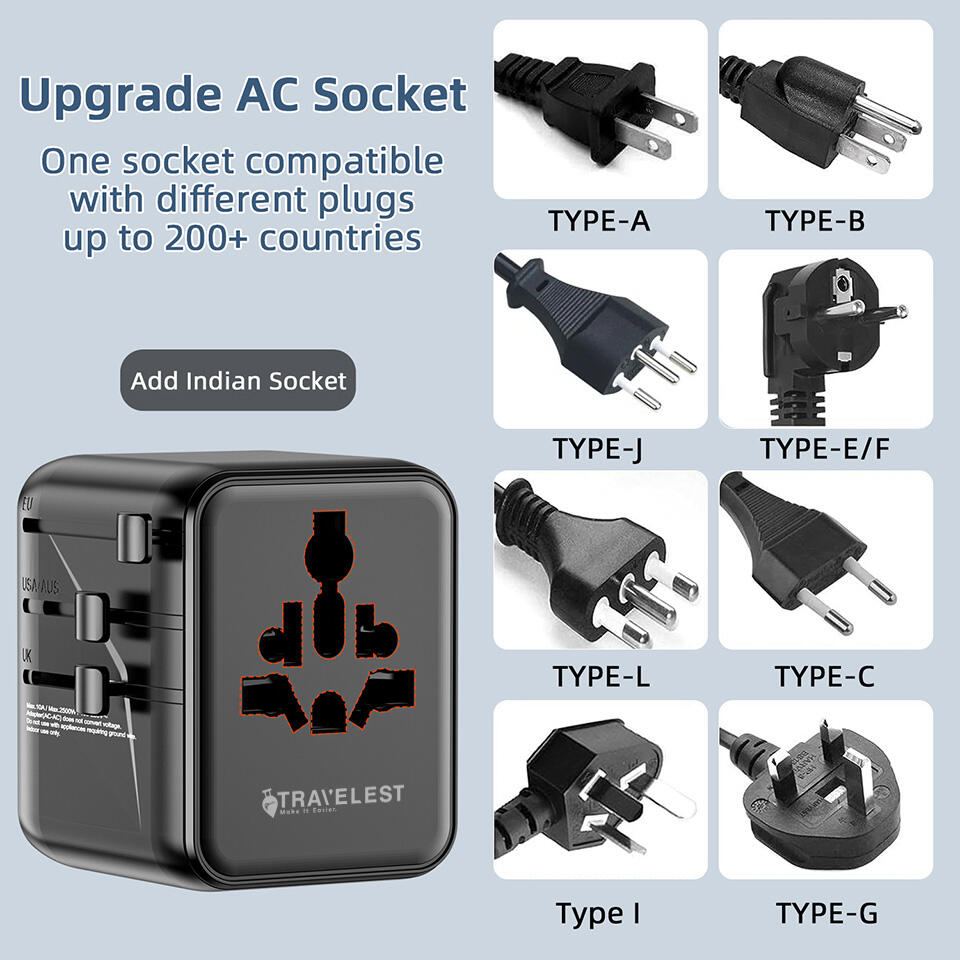 Travelest Universal Travel Adapter GaN 35W with 3 USB-C & 2 USB-A, AC 2500W, Works with 200+ Countries image 3