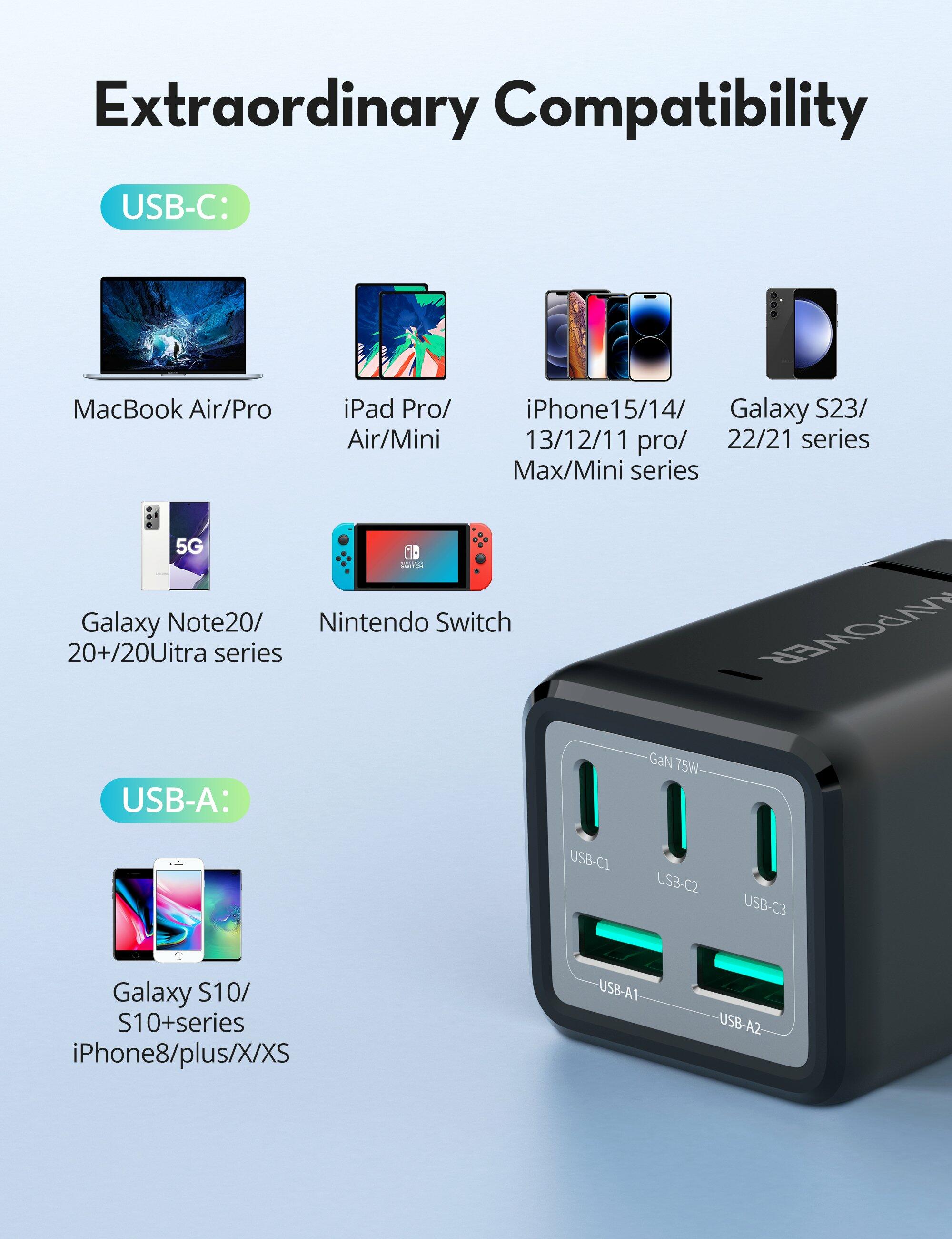 Ravpower 75W 5-port Portable Charger RP-PC1045 - Black image 2